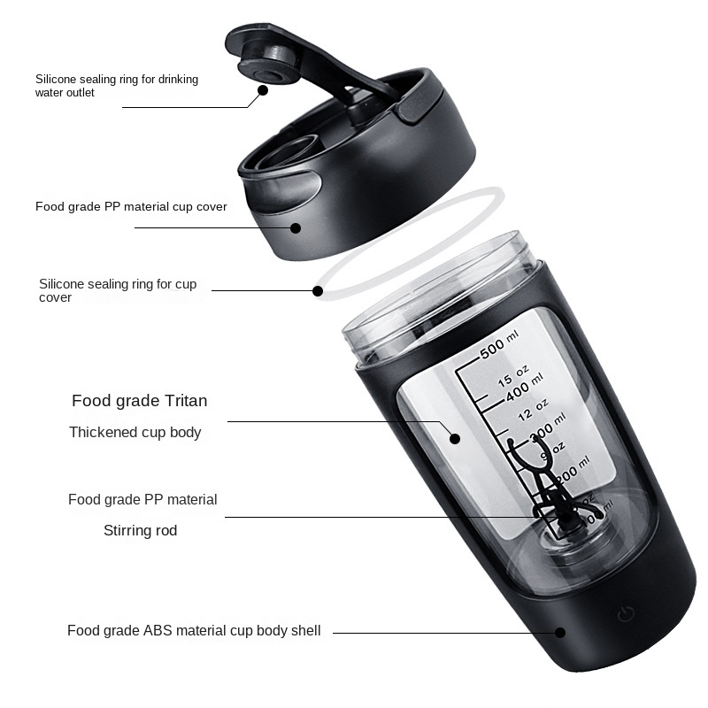 Botol pengocok Protein Whey po - Nutrition For Fitness And Sports ulasan dan harga