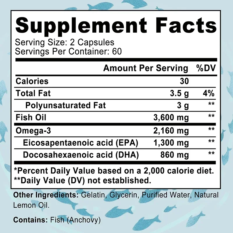 Minyak Ikan Omega 3 - Mendukun - Omega 3 Fish Oil ulasan dan harga